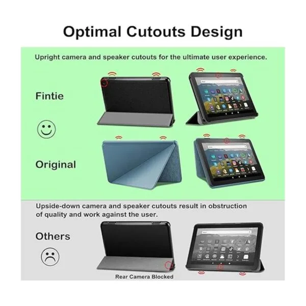 Fintie Funda delgada para Kindle Fire HD 8 y Fire HD 8_5