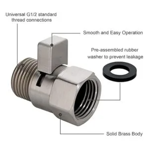 BRIGHT SHOWERS Válvula de control de flujo de agua_5