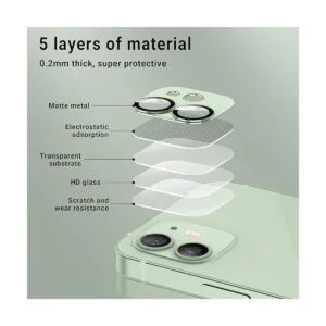 2 protectores de lente de cámara para iPhone 12 protector_4