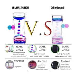 JRLAJRL Paquete de 3 burbujas de movimiento líquido_2