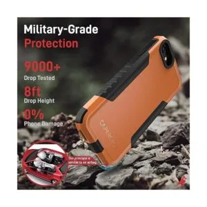 CAPERCASE Everyday Carry Series Funda para iPhone SE_2