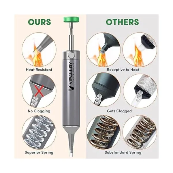 VIRALLOY Bomba desoldadora de aluminio sin obstrucciones_5
