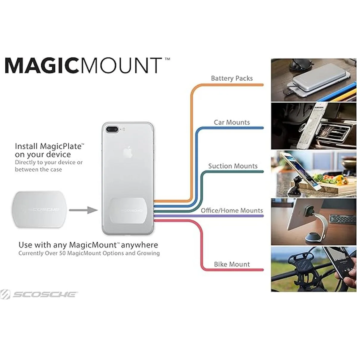 Scosche MPWDB MagicMount Pro Soporte magnético para_6