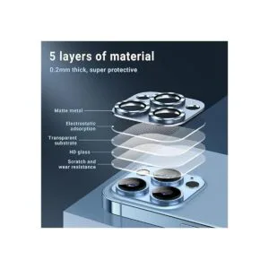 Korecase Paquete de 2 Diseñado para iPhone 13 Pro_3