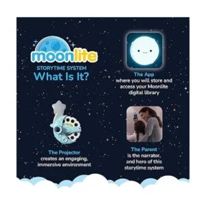 Moonlite Carretes de libro de cuentos para proyector de_4