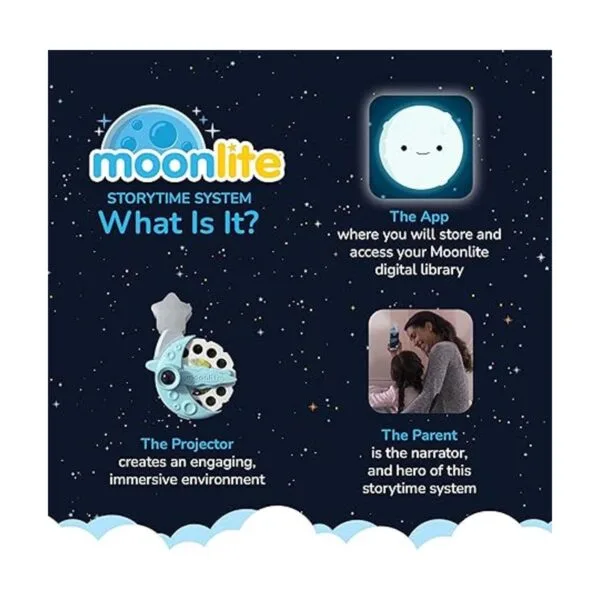 Moonlite Carretes de libro de cuentos para proyector de_4