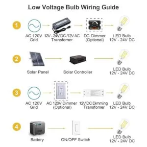 Bombilla LED de 12 voltios equivalente a 60 vatios_4