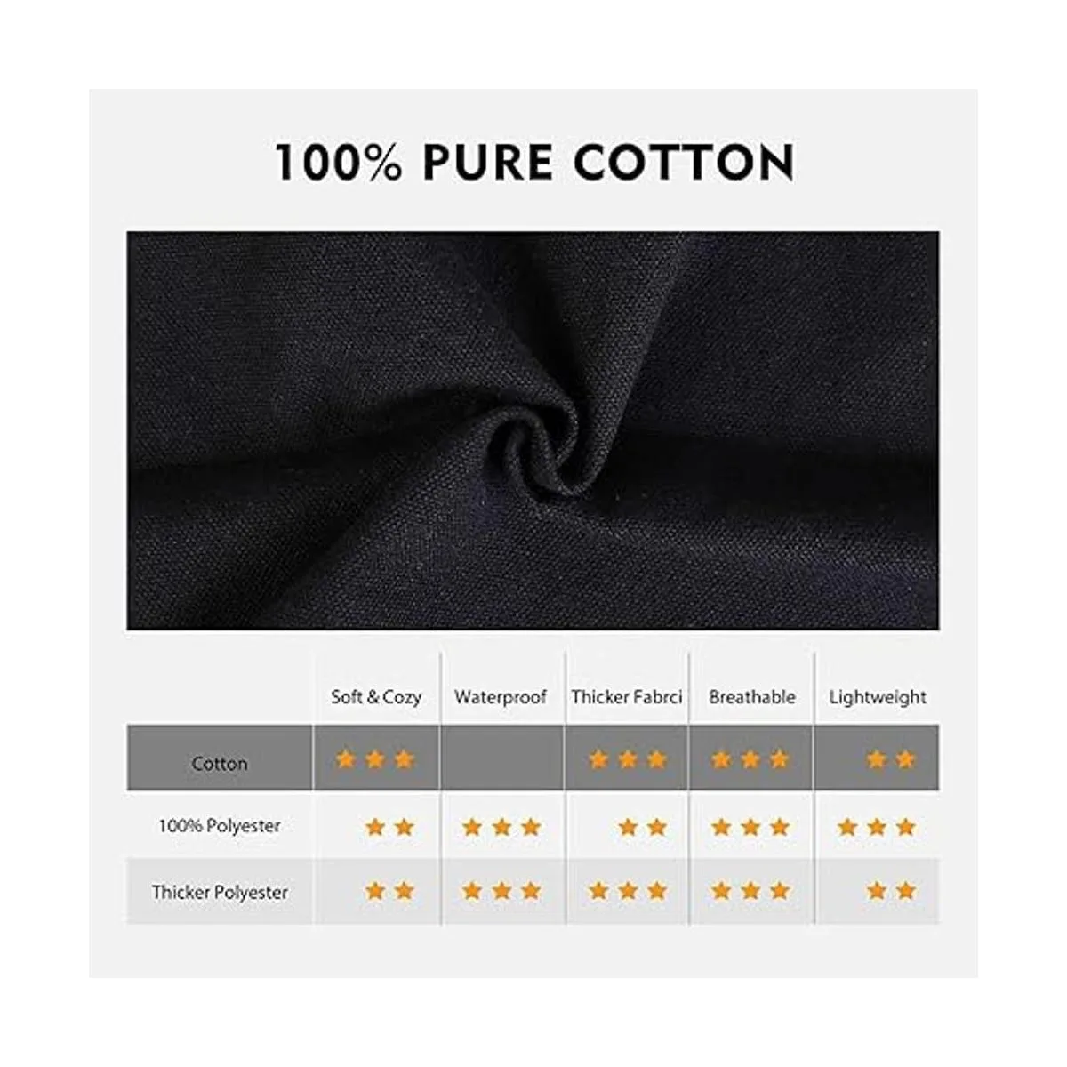 CONDA Delantales de babero 100 algodón color negro_4