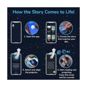 Moonlite Carretes de libro de cuentos para proyector de_5