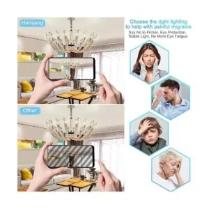 Bombillas LED E12 bombillas Hansang tipo B de 5 W_6