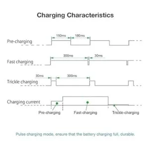 melasta Cargador de batería RC de 7.2 V 8.4 V 9.6 V_7