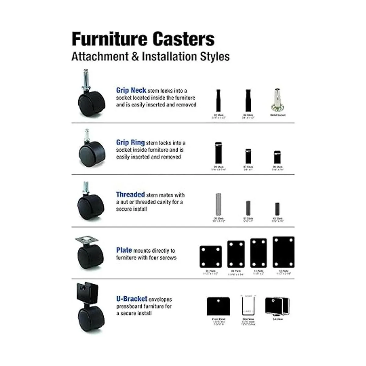 Shepherd Hardware 8741E Ruedas para silla de oficina de_3