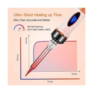 Kit de soldador soldador digital LCD de 80 W de_3