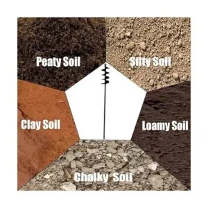 Cyleodo Broca de taladro de 30.0 x 2.0 in de longitud_6