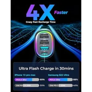 Cargador de coche USB C adaptador de cargador de coche_3