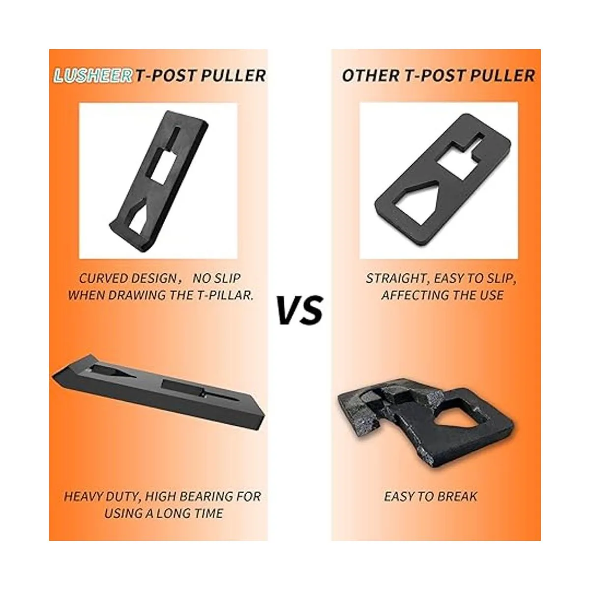 Lusheer Placa extractora de poste en T de acero_3