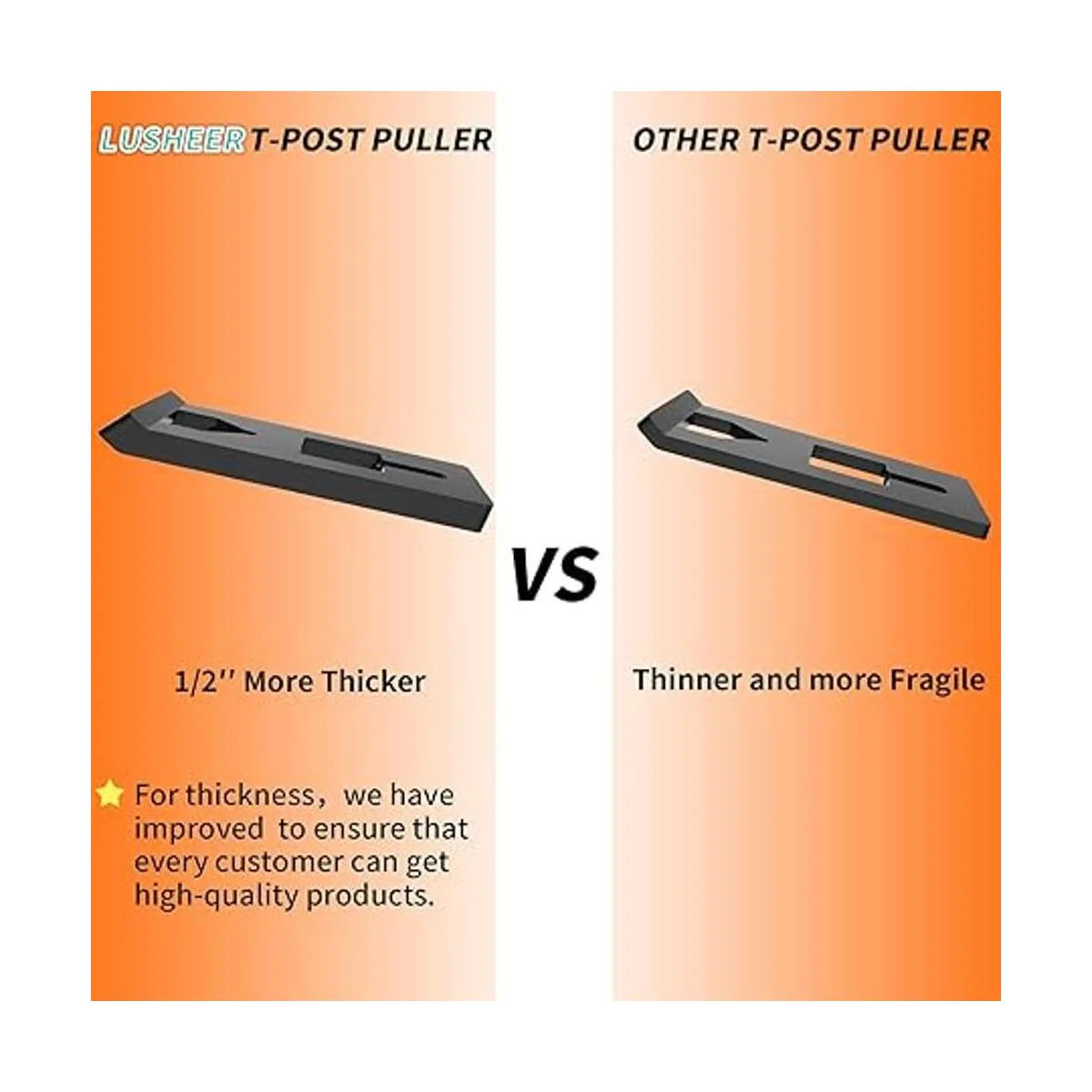 Lusheer Placa extractora de poste en T de acero_2