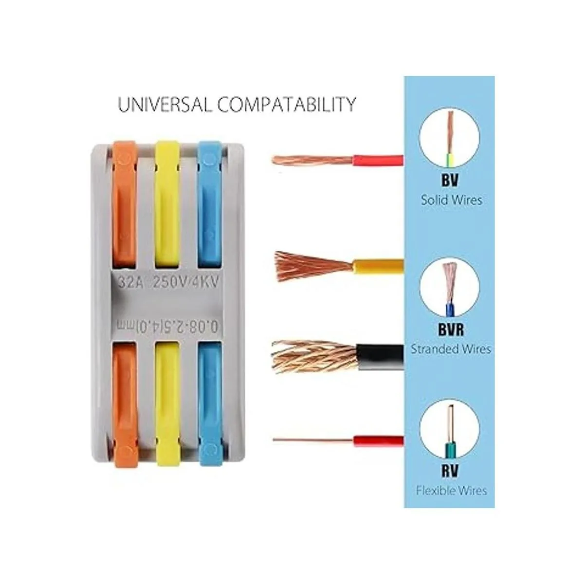 Tuercas de conectores de alambre 25 unidades 3_4