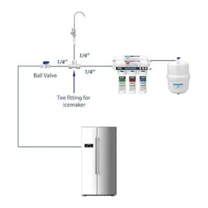 FSTFC Kit de instalación para máquina de hielo y conexión_3