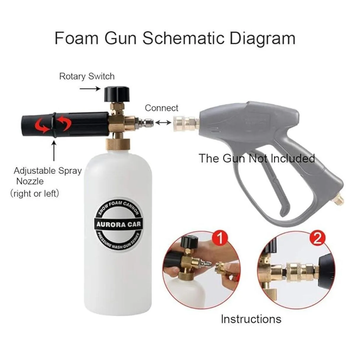 El cañón de espuma AURORA CAR se utiliza para de_5