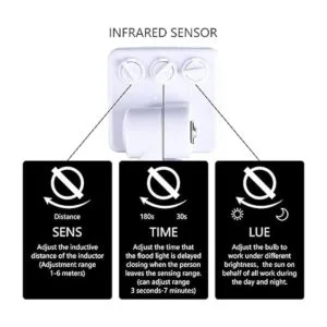 MIWAT Luz de inundación LED con sensor de movimiento de 20_3