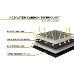 Stash Bros Bolsa a prueba de olores contenedor y_5