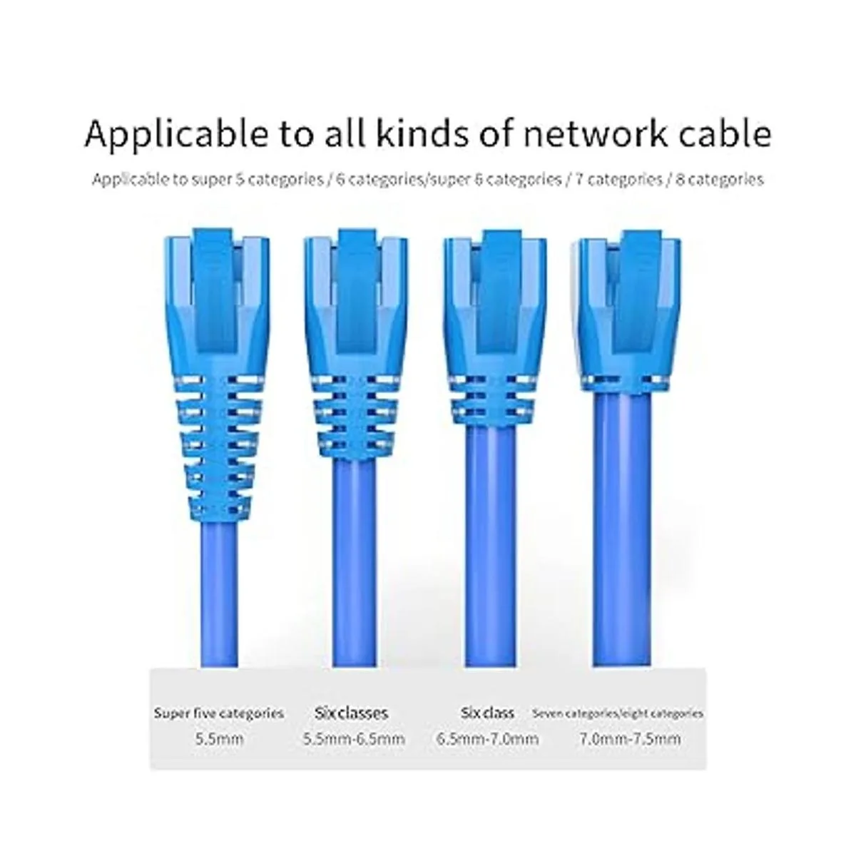 RJ45 Cat7 Cat8 Cat6a Cat6 Cat5 Conectores Tapas Tapas_4