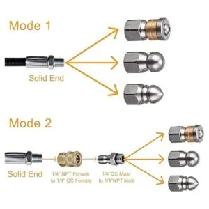 PWACCS Boquilla de chorro de alcantarillado para lavadora_6