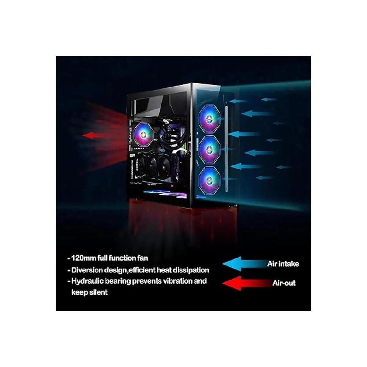 CONISY Serie LED RGB Ventilador de caja de 4.724 in para_7