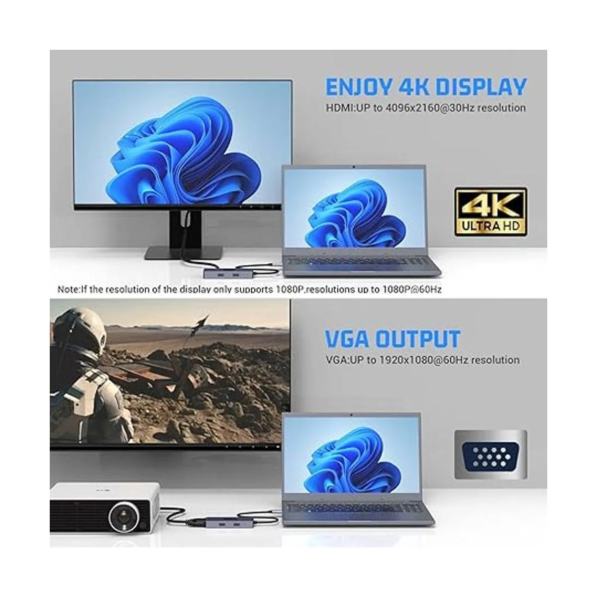 OBERSTER 6 en 1 USB C a HDMI VGA Dual Monitor USB C_3