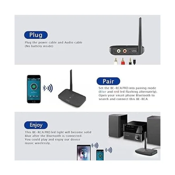 Beisgn BERCA Pro Adaptador Bluetooth de largo alcance_3