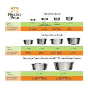 Cuencos de acero inoxidable para perros y gatos plato_5