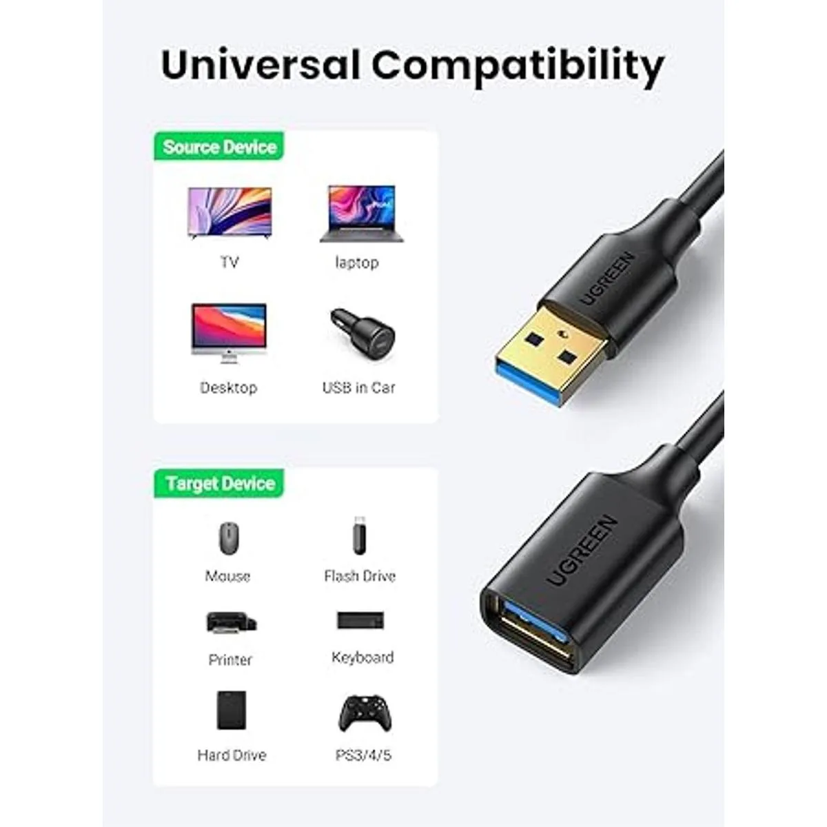 UGREEN Extensor USB cable de extensión USB 3.0 macho a_6