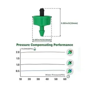 Yeedoox 1 GPH emisores de riego por goteo goteros_2