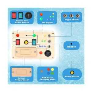 Disrerk Interruptor de luz LED Montessori tablero ocupado_3