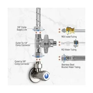 Yeleah Feed Water Adapter Angle Stop Adapter Valve Cold_2