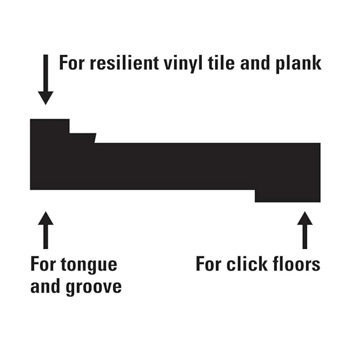 ROBERTS Bloque de roscado universal Roberts 1025 de 2.75_3