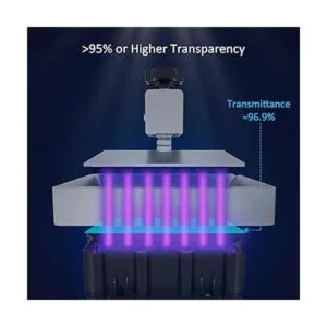 Anycubic Protector de pantalla mono 4K de fotón película_2