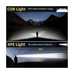 Paquete de 2 faros delanteros LED recargables COB230 de_3