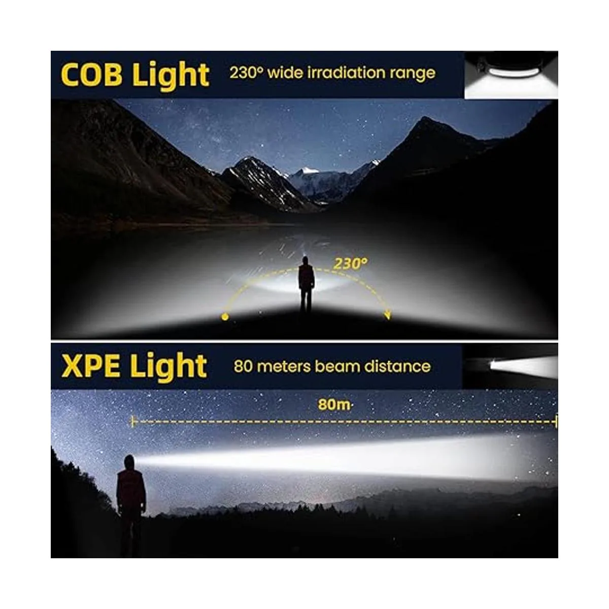 Paquete de 2 faros delanteros LED recargables COB230 de_3