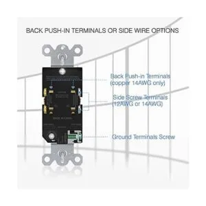 Toma eléctrica de receptáculo dúplex 20A estándar de_3