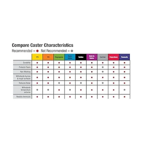 Shepherd Hardware de 4.0 in Acero inoxidable 9260_2