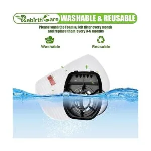 Rebirthcare IZ362H Filtro para Shark Rocket Pet Pro IZ162H_4