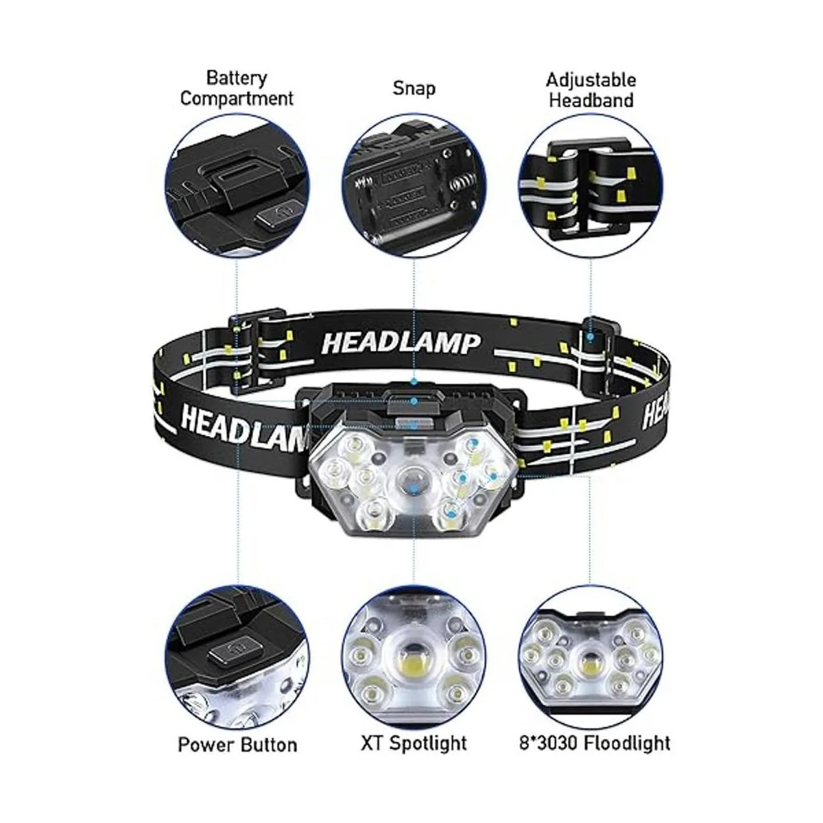 PLUSINTO 9 faros LED de 2000 lúmenes paquete de 2_2