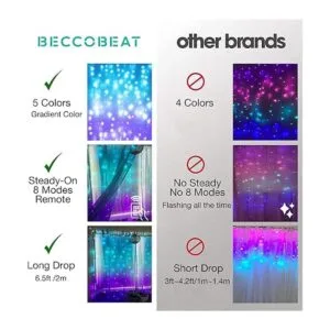 Cortinas de luces para dormitorio luces de pared luces_5