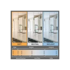 50W Equivalent 3000K White Dimmable 10000 Hour_3