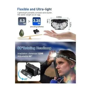 PLUSINTO 9 faros LED de 2000 lúmenes paquete de 2_5