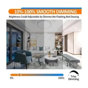 Lámpara de techo LED de montaje empotrado 12 pulgadas 24_3