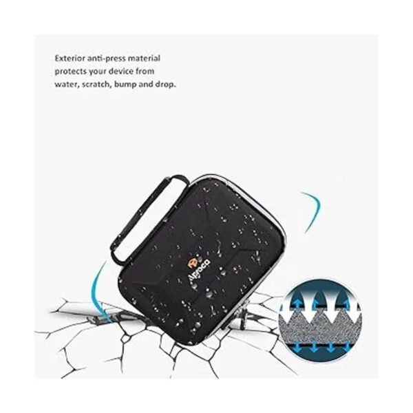 Aproca Estuche duro de viaje para cámara Sony ZV1 y kit de_7