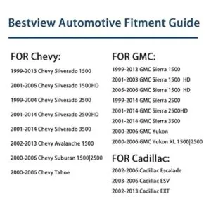 Bestview Lámpara de matrícula LED completa en forma de U_6